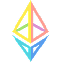 Ethereum Roadmap