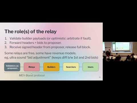 Beyond the Ethereum protocol: proposer-builder separation