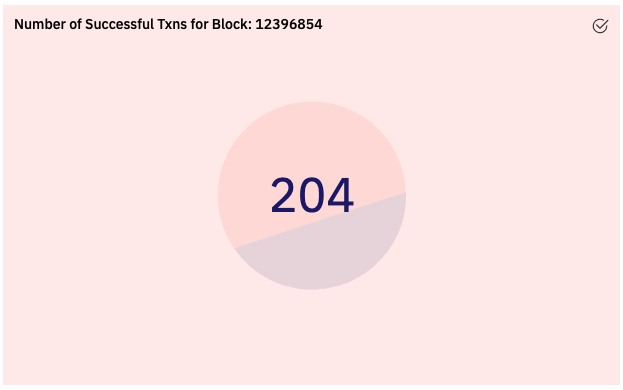 Screenshot of a successful Ethereum transaction