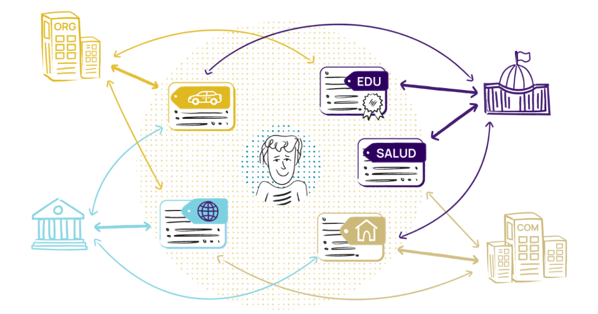 QuarkID application banner showing the main interface